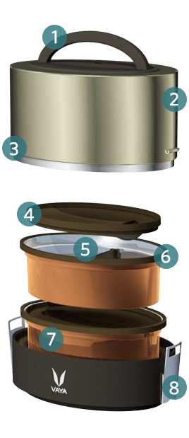 tyffyn innovation 600ml